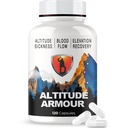 Altitude Nemoci Prevence 124; Anti Altitude Relief Pills: ELEVATTO Complex je Gold Standard RX dodatek pro prevenci příznaků vysoké nadmořské výšky na hoře a modernizace přívodu kyslíku