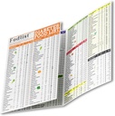 Fodlist Diabetes Food List Chart. A Diabetic Meal Planner Laminovaný pro Grocery, typ 1, 2, a prediabetik. Glycemický index seznam zahrnutý pro plánování jídla, a zdravé výživy, která podporuje kontrolu krevního cukru a Diabetes Management.
