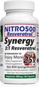 Nitro Synergy Resveratrol (Nitro500) s až 25x rozpustností - 60 Vegetariánských kapslí - 30 Servingů - 500 mg na jedno podání