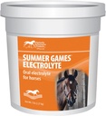 Kentucky Performance Produkty Letní hry Electrolyte Horse Dodatek, 5 Pound Container