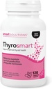 Chytrá řešení Thyrosmart, 120 CT