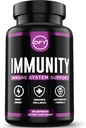 Imunitní podpůrné kapsle DFY - s Elderberry Sambucus, Vitamin C, Sambucus Elderberry, Vitamin D3 5000 IU, Zinek a Ginger