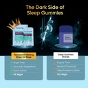Melting Strips for Sleep Melatonin 5 mg, 30 Vegan Strips (Balení po 1) 124; Přírodní spánkové pomůcky 124; Sugar- Free, Non-Habit Forming Rub124; Ayurvedic Herbs-Valerian Root, Levender & Heřmánek 124; 1- měsíční dodávka
