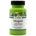 Denní výroba 6- Shogaol (získávaný z 6- gingerol, Ginger Extract)