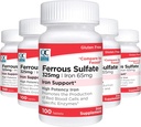 Quality Choice Iron 65 mg (325 mg sulfát železitý)