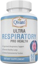 Ultra Respirační Pro Zdraví - Pomáhá při udržování celkového plic & Respirační zdraví - Infuzní s Butterbur a Feverwever Extract - 60 Kapsle