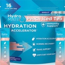 HydroMATE Electrolyte Powder Peach Tea Hydration Packets Nízký cukr 16 Počet