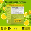 KLÍČOVÉ NUTRIENTY Electrolytes Lemon Lime 20 's Stick Packs