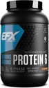 EFX Sports Training Ground Protein 6 cd 124; Syrovátka izolát & koncentrát, Vejce bílá, & Pea protein cut 124; 26g 6- zdroj setrvalá uvolňování protein cd 124; 32 porcí (Čokoláda)
