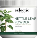 Eklectic Institute Raw Fresh Freeze- Sured Nettle Leaf All Food Powder 124; 2.1 oz (60 g)