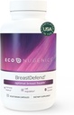 EcoNugenics Death Defend DIM dodatek k podpoře optimální zdraví prsu pro ženy, Estrogen Hormon Balance, Imunitní podpora - Kurkumin kurkumin, Reishi & Turecko Tail houby - 120 Kapsle