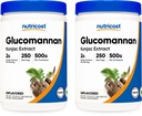 Nutricost Glucomannan Powder 500G (2 láhve)