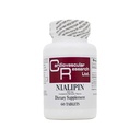 Ekologické parametry Nialipin 400Mg (Time Release) 60 Caps