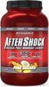 Myogenix Aftershock Post Workout - Muscle Growth Whey Protein Powder - Speeds Up Muscle Growth and Recovery - Podporuje společné zdraví a obnovuje Glycogen - Pina Colada, 3 kg