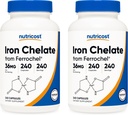 Nutricost Chelated Iron, As Ferrochel, 36mg, 240 tobolek (2 lahve)