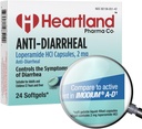 Loperamid Hydrochloride 2mg 2mg PHARMAN124; Anti- Diarrhealing Medicine PHARMAN124; Anti- Gas Medicine PHARMAN124; Blistr Pack PHARMAN124; USA vyráběné PHARMAN124; 24 Softgels