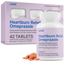 Kurista Omeprazol 20mg Tablety - 42 Count Delayed- Release Tablety - Acid Reflux Medicine for Heartburn Relief