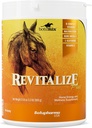 Revitalizovat plus