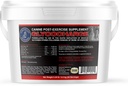 Annamaet Glycocharge - Post- Cvičení dodatek pro psí atletiky a pracovní psy - s maltodextriny pomoci obnovit svalové Glycogen pro rychlejší zotavení - 2.4 kg