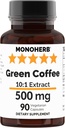MoNOHERB Green Coffee Extract 500 mg - 90 Vegetariánských tobolek